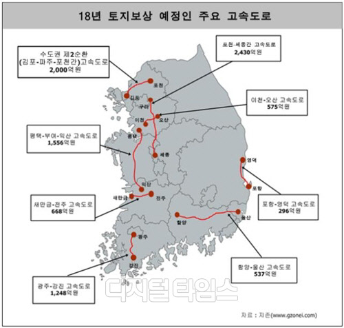 올해 보상 예정인 주요 고속도로 현황<지존 제공>